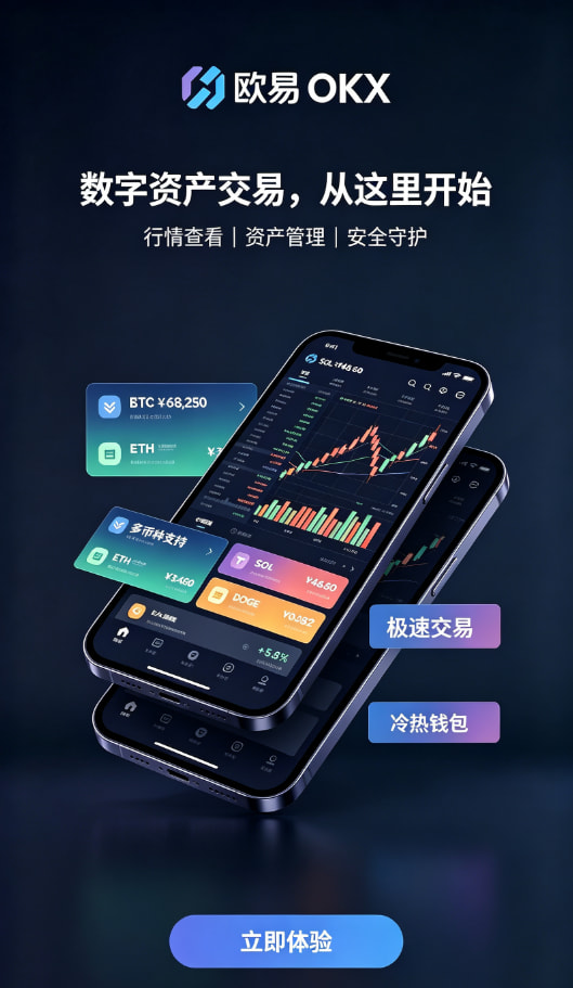 欧交易所APP官方下载行情界面体验配图